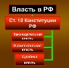 Органы власти в Кировском