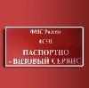 Паспортно-визовые службы в Кировском